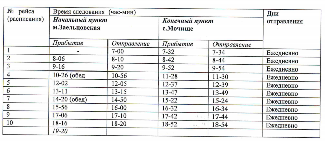 Расписание минеральные воды лермонтовский