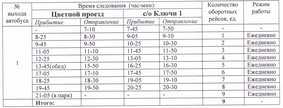 Расписание автобусов летнее время