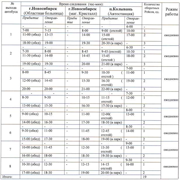 Расписание маршрутов новосибирск