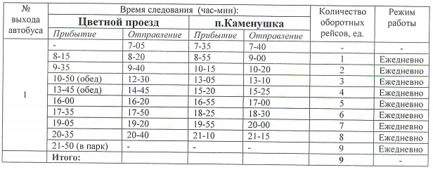 107 Автобус Новосибирск расписание. Расписание автобусов 107 Новосибирск Академгородок. Расписание автобусов 107. Расписание автобуса 107к Академгородок цветной проезд.
