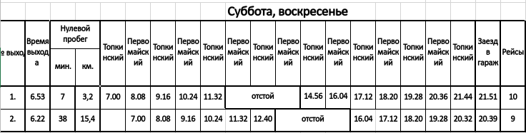Расписание автобуса 67 новокузнецк листвяги