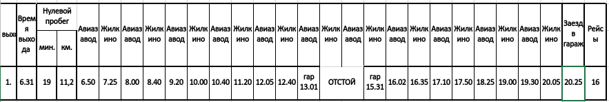 Расписание автобуса 26 москва