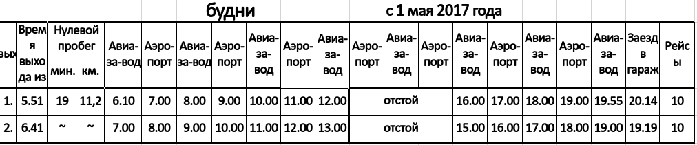 Маршрут 43 автобуса иркутск расписание с остановками на карте