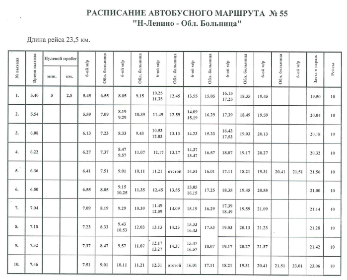 Расписание 55 маршрута иркутск