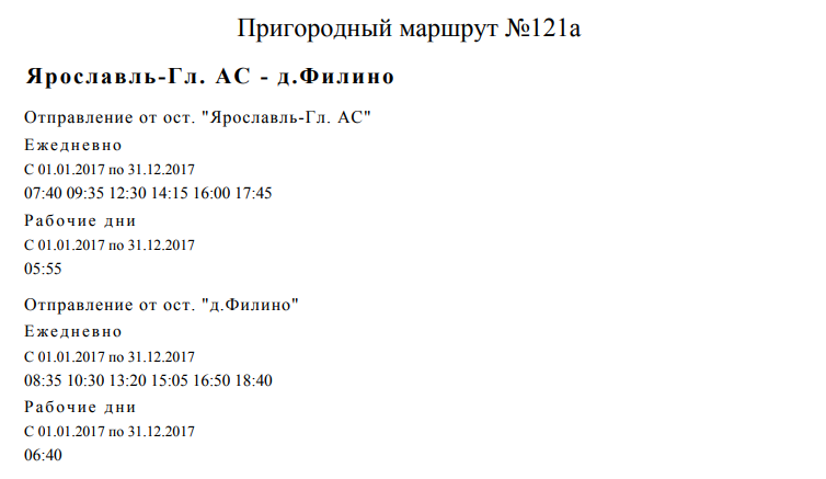 Пермь лобанова расписание автобуса 121
