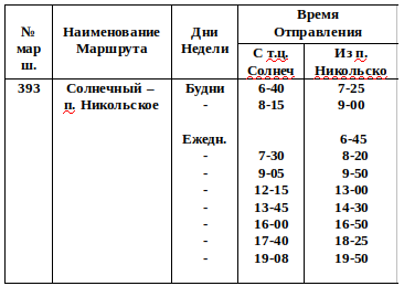 Расписание автобусов 393 никольское